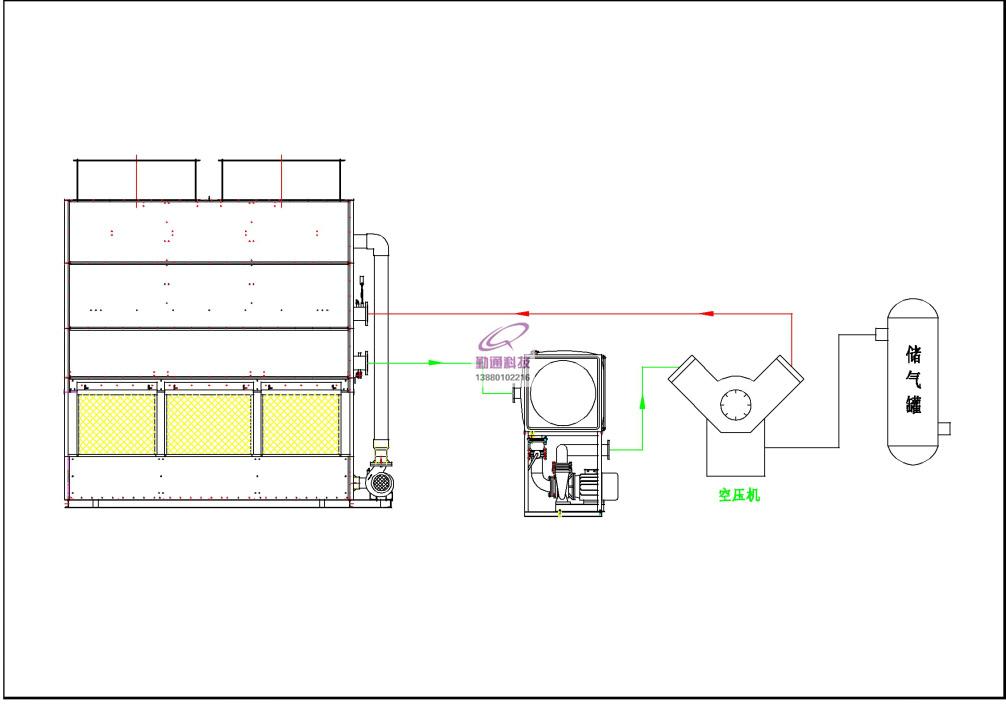 空压机冷却系统