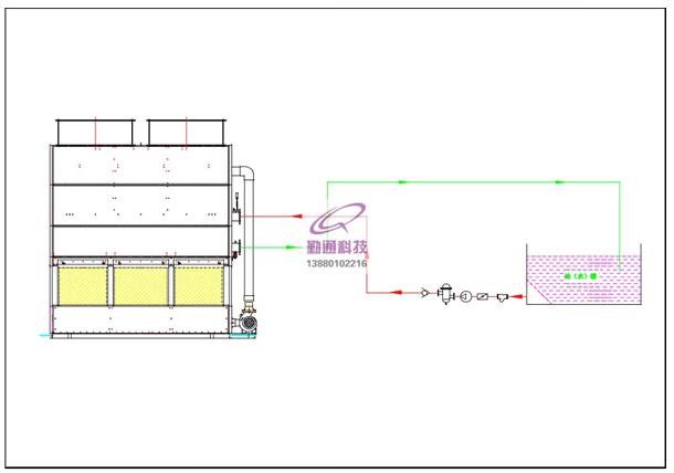 化工冷却系统